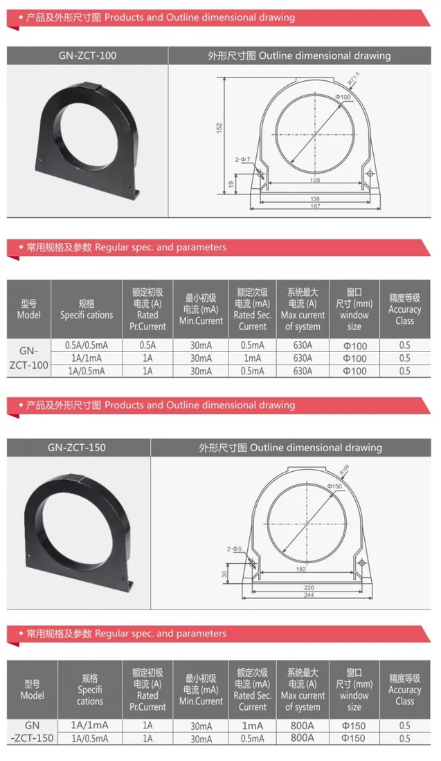 ZCT Zero-sequence leakage protection CT